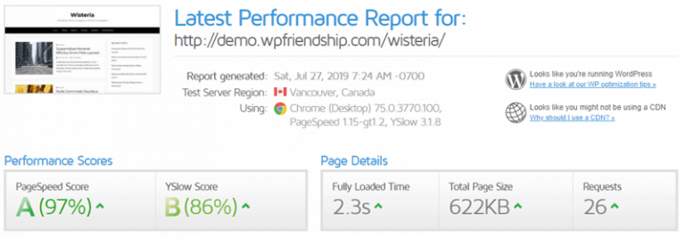 Wisteria - GTMetrix Stats