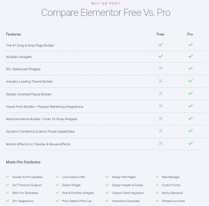pdfelement free vs pro